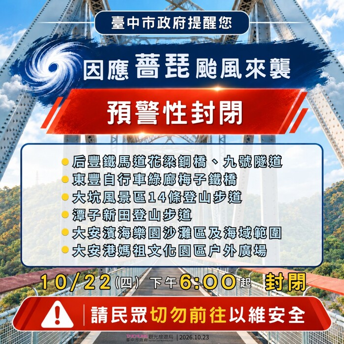 颱風天關閉之場所